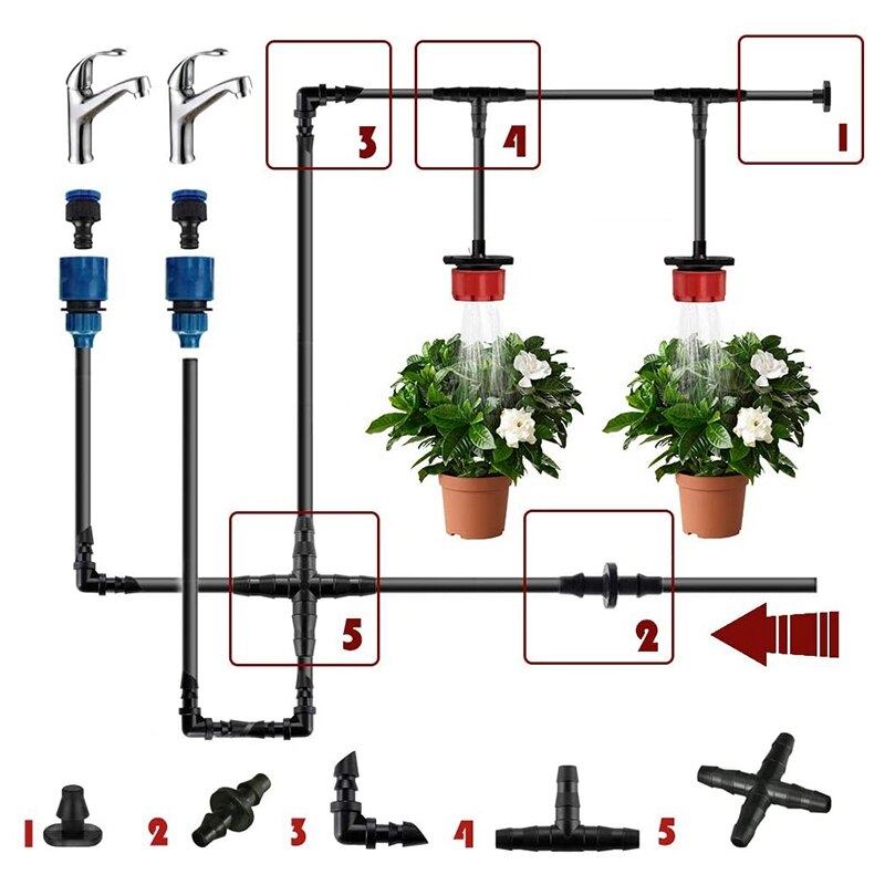 250 Pcs Irrigation Fittings Kit, Drip Irrigation Barbed Connectors for Garden Water Hose Connectors