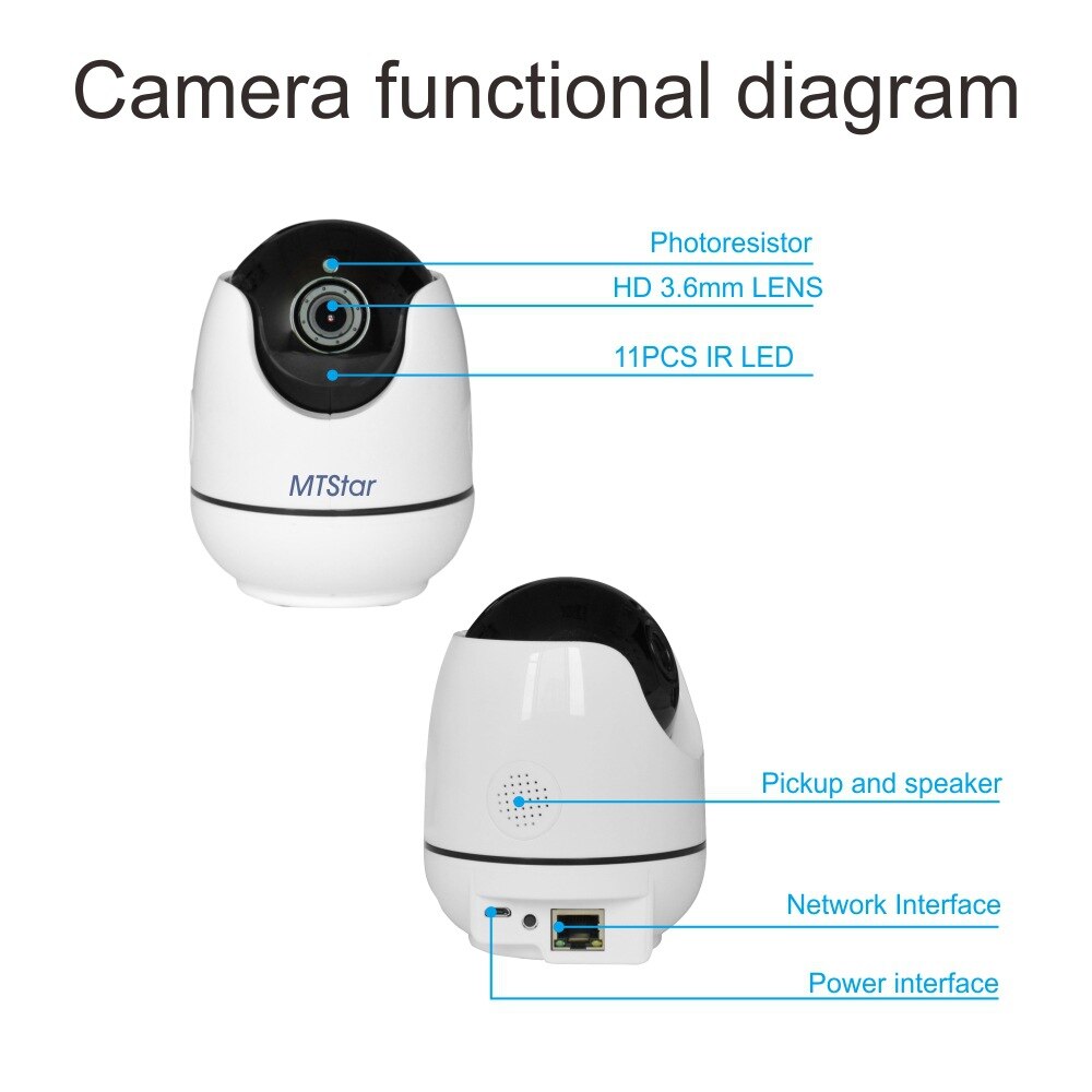 Hd 1080P Draadloze Indoor Automatische Tracking Infrarood Bewakingscamera Met Wifi Camera En Intelligente Ip Camera Smart