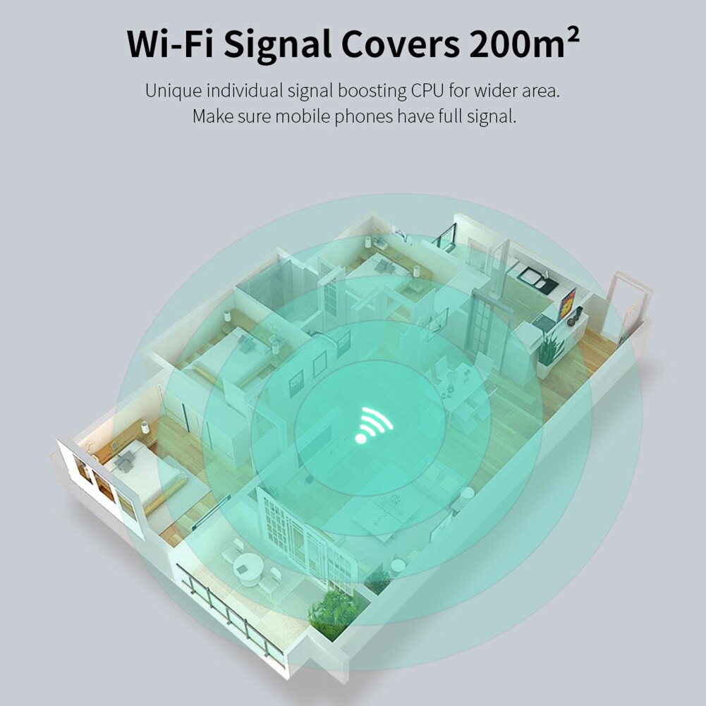 300M 2.4G 3 Antennas Wi-Fi Repeater Wider Dual-Band Wireless Router Wifi Repeater CF-WR613N V3 Wireless Router