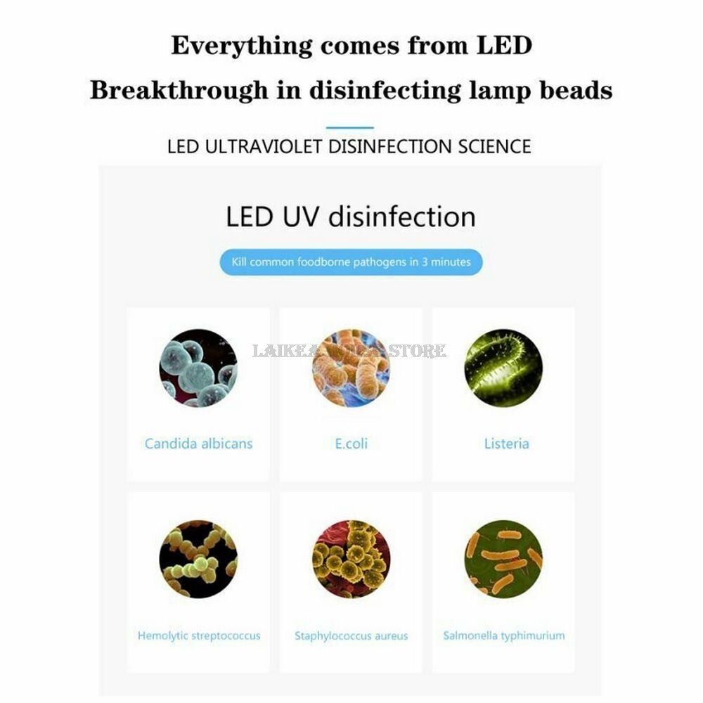 Air Purifier with HEPA Filter UV Sanitizer Odor Mold Air Purifier Air Cleaner for Car Home Office