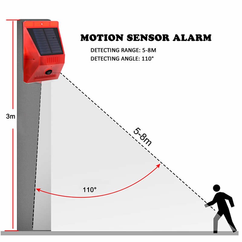 Alarma de movimiento PIR con energía Solar, Sensor de movimiento con Control remoto, 129dB, sirena estroboscópica para casa, jardín, cobertizo, caravana, sistema de alarma de seguridad