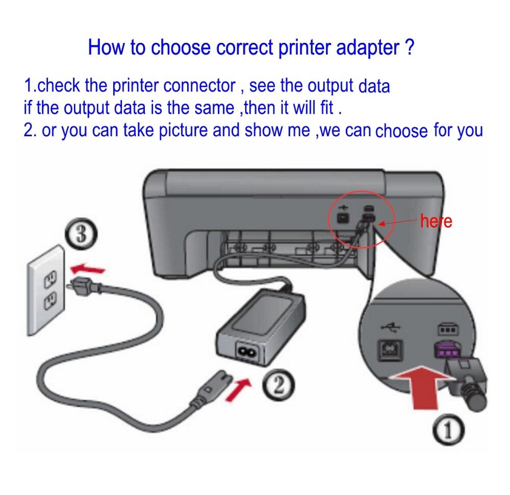 32V 1094mA/12v 250ma AC Power Adapter Charger For HP OfficeJet printer 6600 6700 7110 7610 7612 0957-2304 Power Supply Adapter