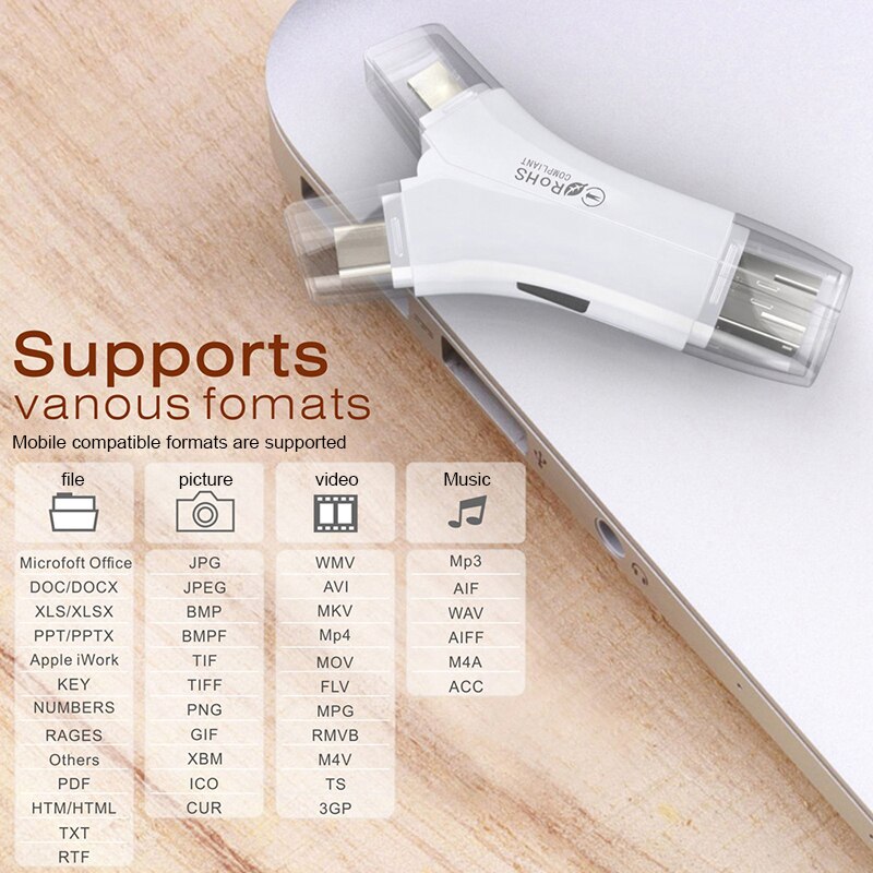 Versatile High Speed 4-in-1 SD Card Reader for All Devices Micro SD Memory Card Reader NC99