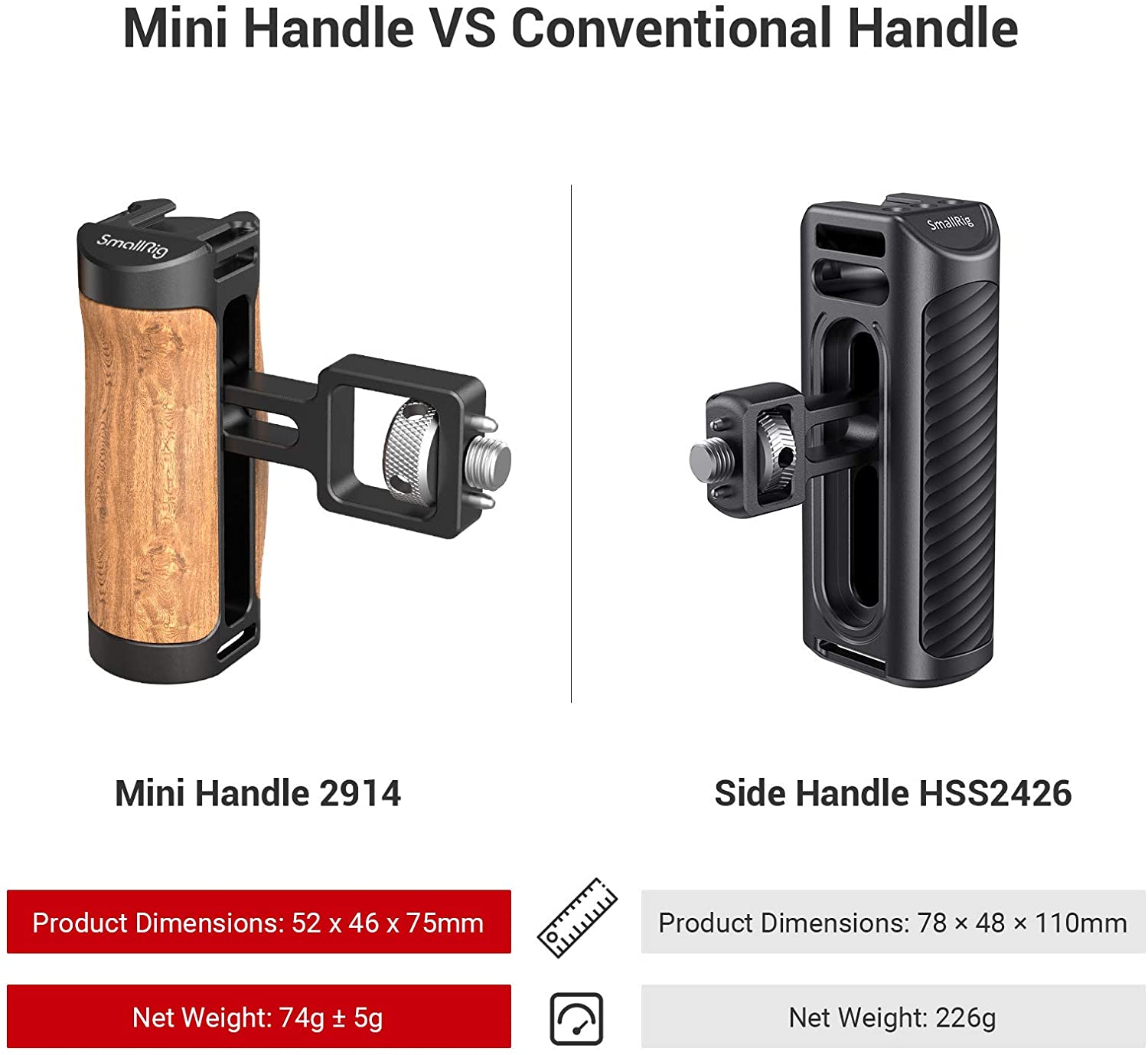 SmallRig Universal DSLR Camera Hand Grip Wooden Mini Side Handle (1/4”-20 Screws) can use w/ SmalRig A6400 A6500 Cage 2913