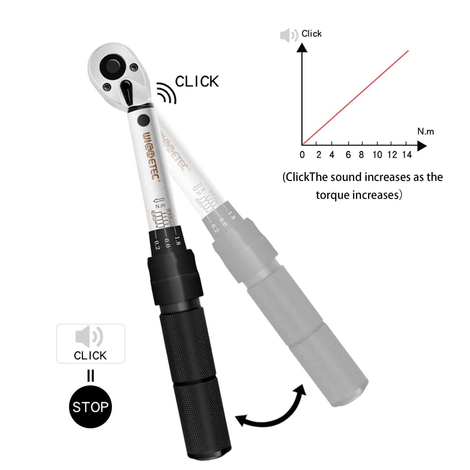 2-20Nm 1/4 Preset Torque Wrench Socket Bit Combination 35 in 1 Household Sets Multipurpose Utility Tool Kit Toolbox Hand Tool