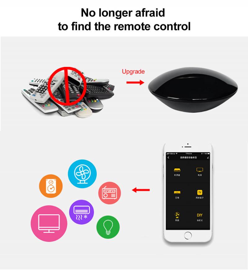 Tuya smart wireless universal remote control smart life home WiFi mobile phone connection smart sensor remote control