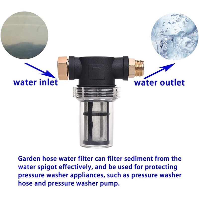 Jhd-Tuinslang Filter, Sediment Filter Attachment Voor Hogedrukreiniger Inlaat Water, inline Water Filter Voor Tuinslang