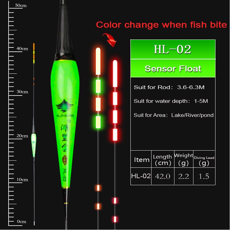 Hljfish flotteur de pêche flotteur électrique capteur de gravité Smart IC intégré appâts de poisson antenne changement de couleur LED flotteur lumineux: HL02 Float (1.5g)