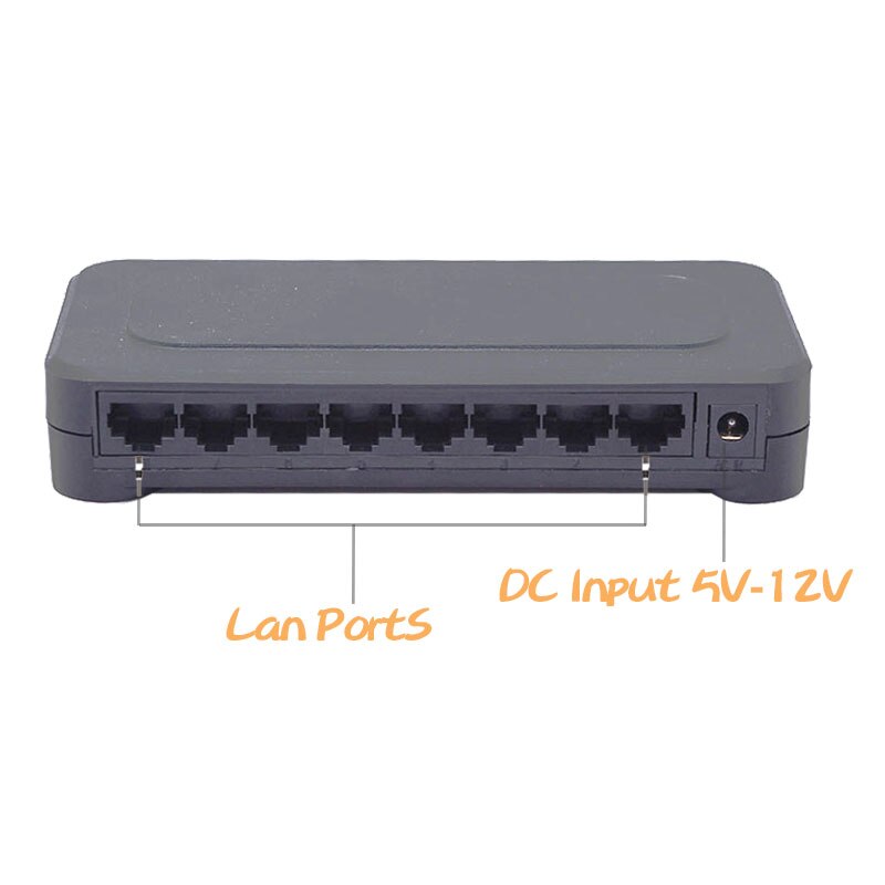 8 porte 10/100Mbps Rete Fast Ethernet Switch Hub Società di Supporto Del Computer Tablet PC Della Macchina Fotografica LED Screen Share dati