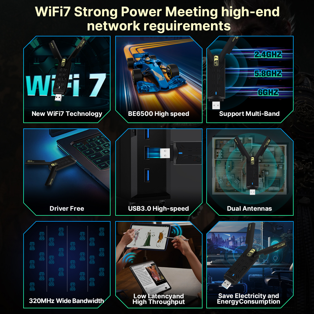 USB 3.0 WiFi 7/WiFi 6E BE6500 AX5400 Wireless Adapter 2.4G&5G&6G Tri Band Wi-Fi 802.11BE Network Card For Win10/11 Driver Free
