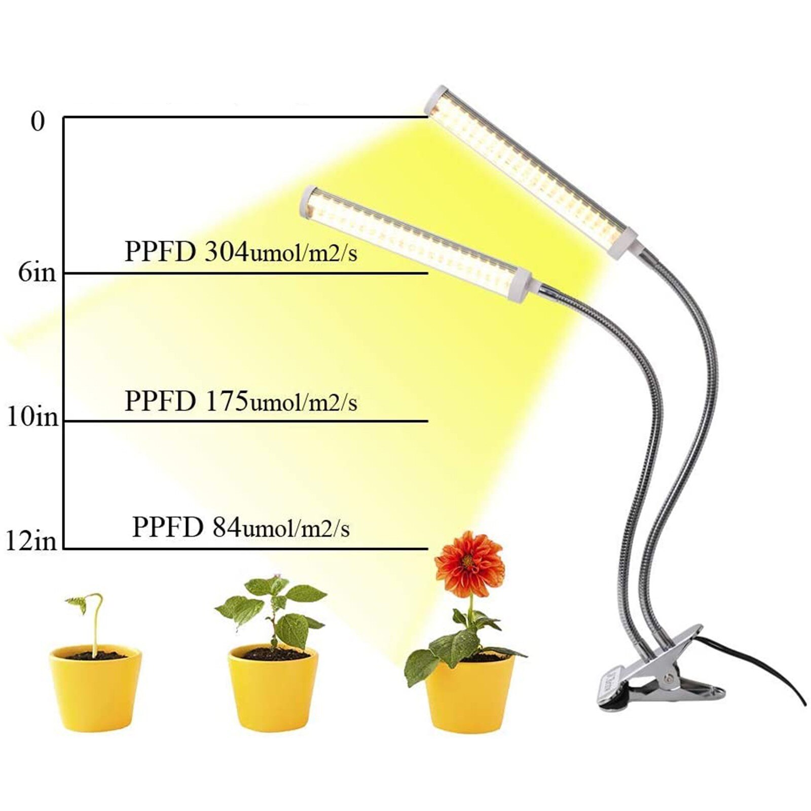 Lampe Led pour culture de plantes d'intérieur, éclairage de , intensité variable, 75w, 40 #