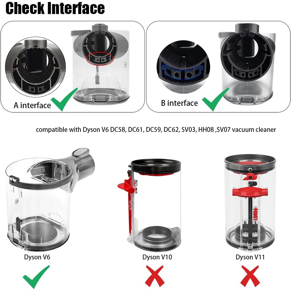 Staub behälter für dyson v6 Ebene dc58 dc59 dc61 dc62 sv03 hho8 sv07 Staubsauger Ersatzteile