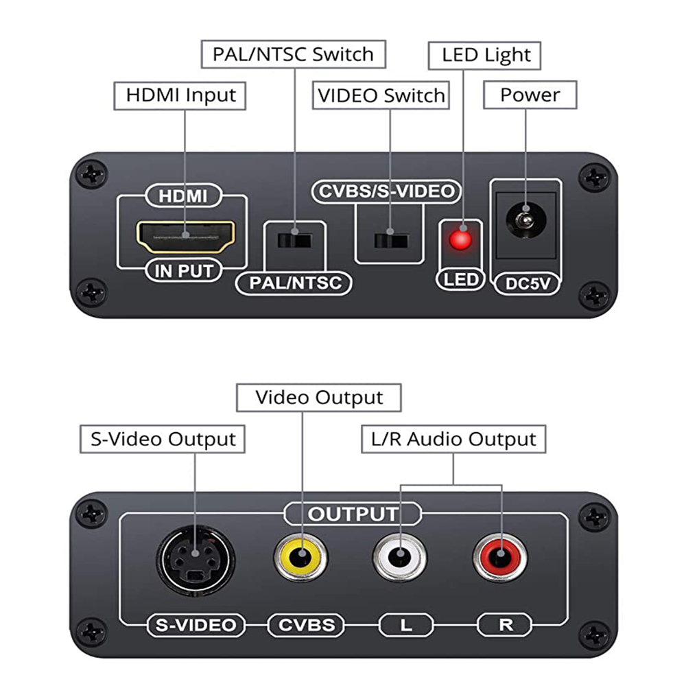 HDMI to AV S-Video CVBS Video Converter HDMI to SVIDEO+S VIDEO Switcher Adaptor HD 3RCA PAL/NTSC Switch for TV PC Blue-Ray DVD