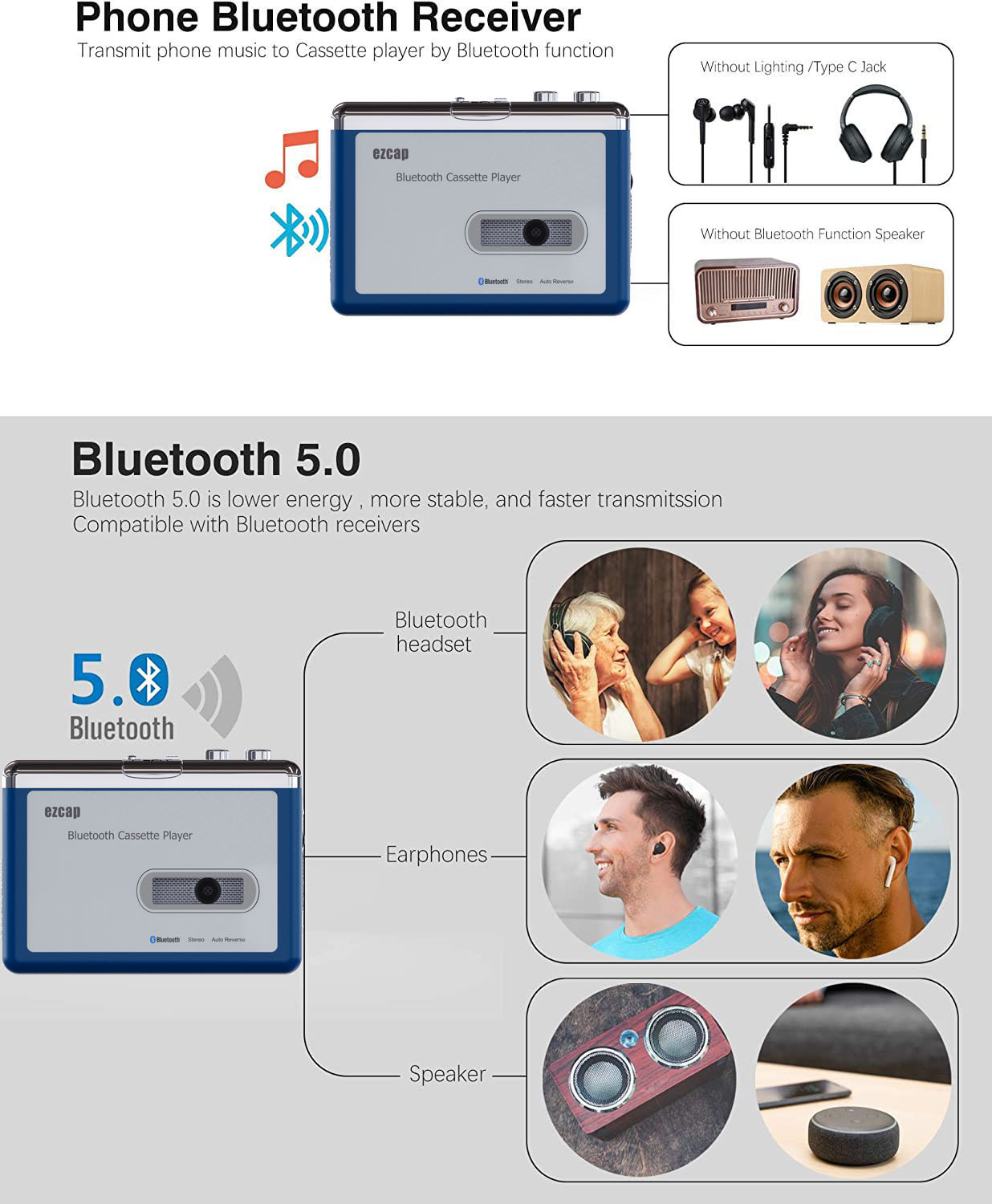 Bluetooth Walkman Kassette Spieler Bluetooth Transfer Persönliche Kassette