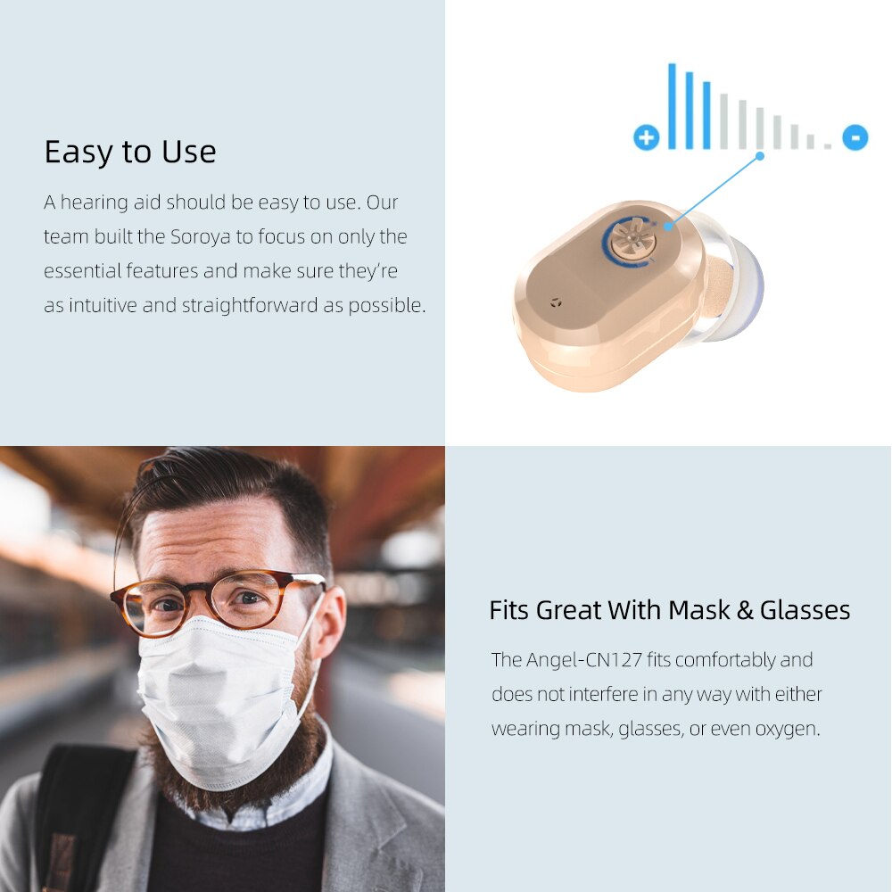Intelligente Stijl Gehoorapparaat Oplaadbare Low-Noise Brede Frequentie Een Klik Bediening Geluidsversterkers Deaf Hearing aids