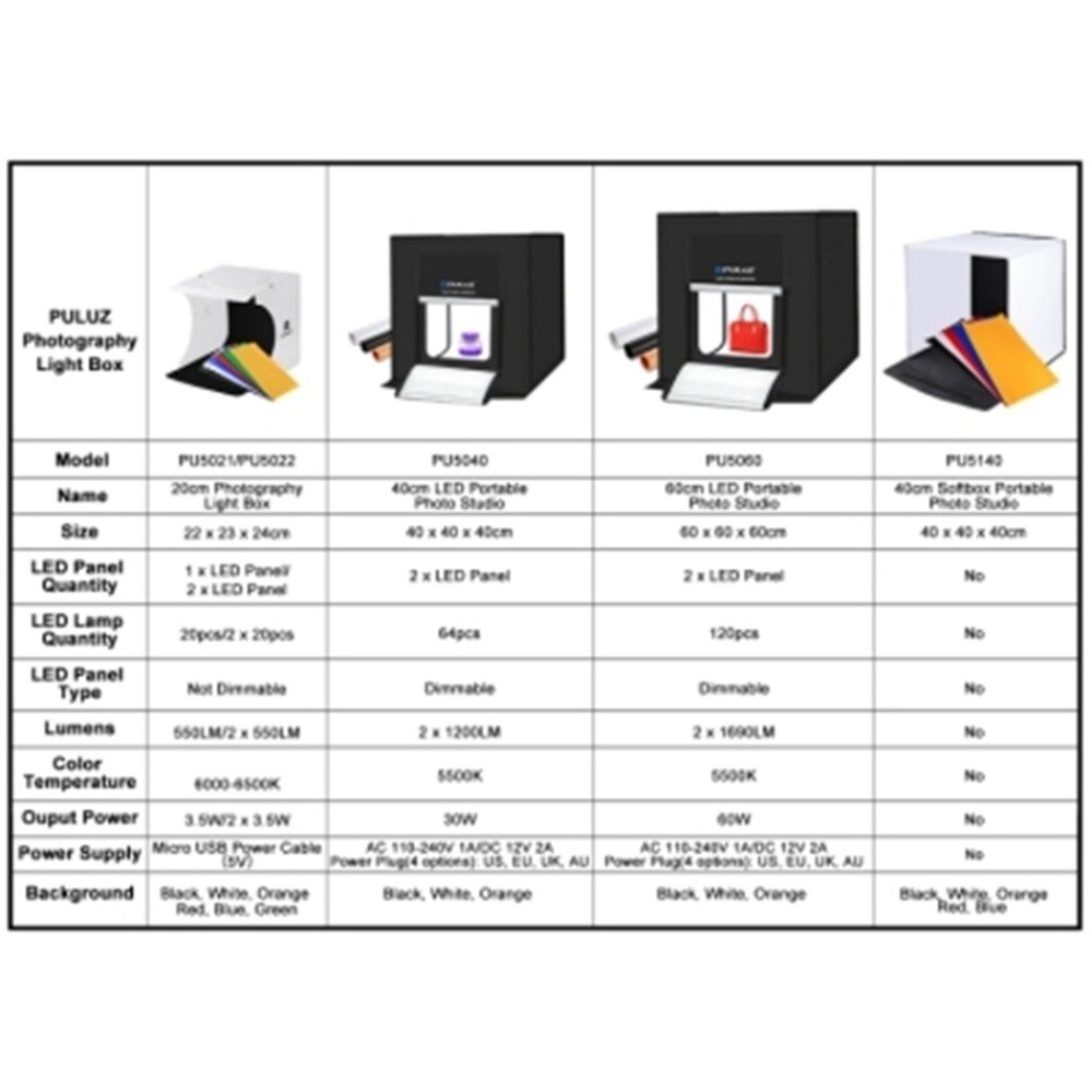PULUZ Karbonfaser Arm - Doppelkugel Für Kamera Mit 200g Auftrieb