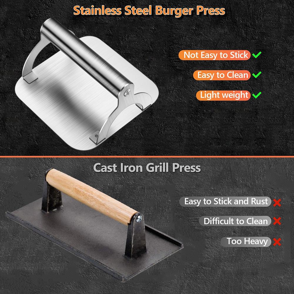 Non-Stick Square Stainless Steel Hamburger Press Maker Chef Cutlets Hamburger Meat Beef BBQ Grill Press Patty Maker