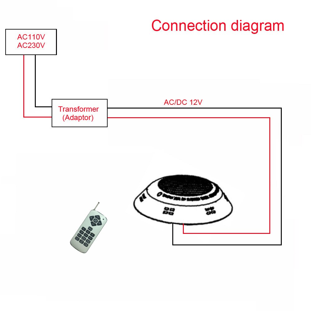 Oberfläche Schwimmbad LED 12V Unterwasser Licht RGB Schwimmen Lampe IP68 Wasser beweis Edelstahl 36W 45W 54W Brunnen Beleuchtung: RGB 2W mit Fernbedienung / 18W