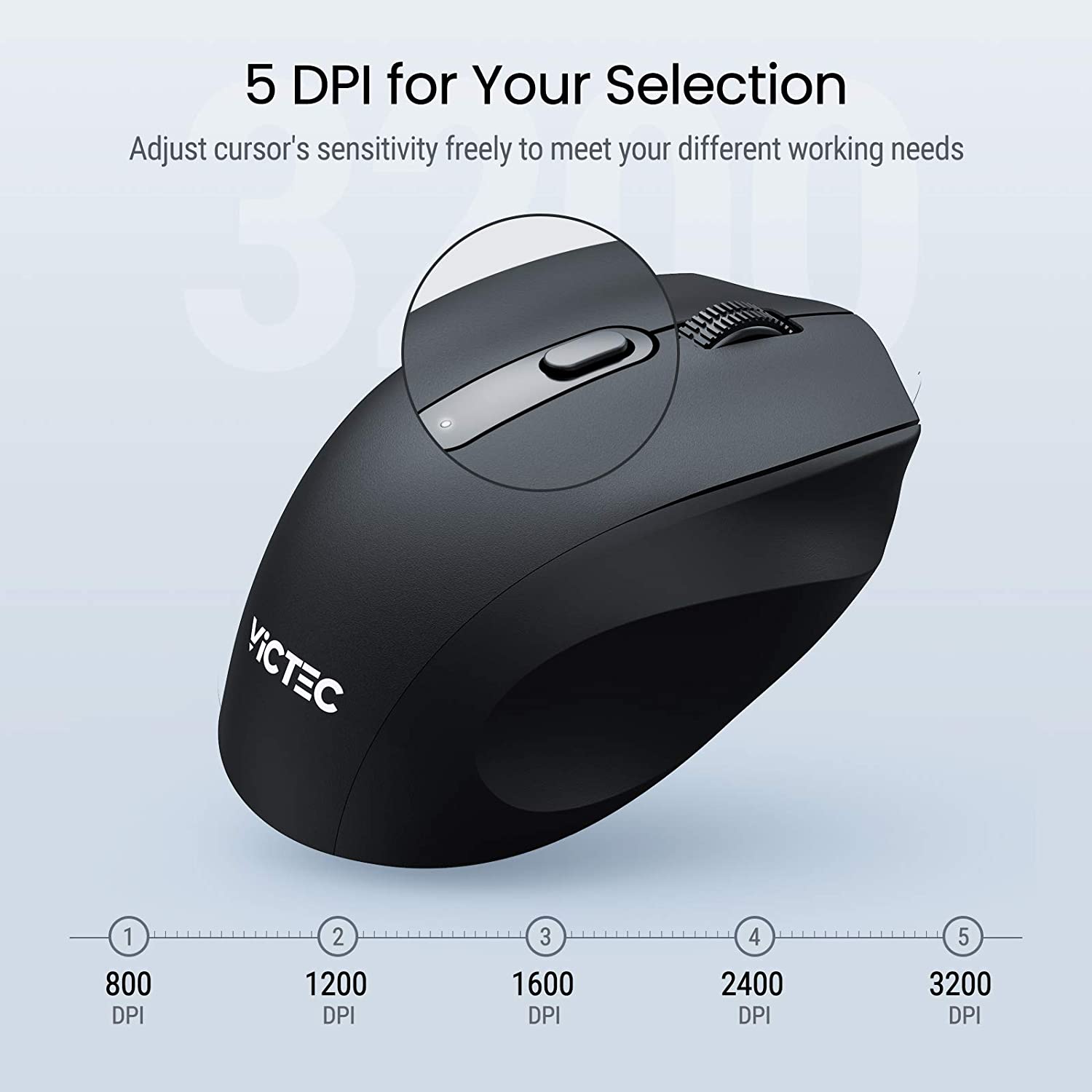 VicTsing Drahtlose Maus, Ergonomische Stille Maus mit 5 Einstellbare DPI &amp; USB Empfänger für Laptop, Chromebook, PC, Tablet, Desktop