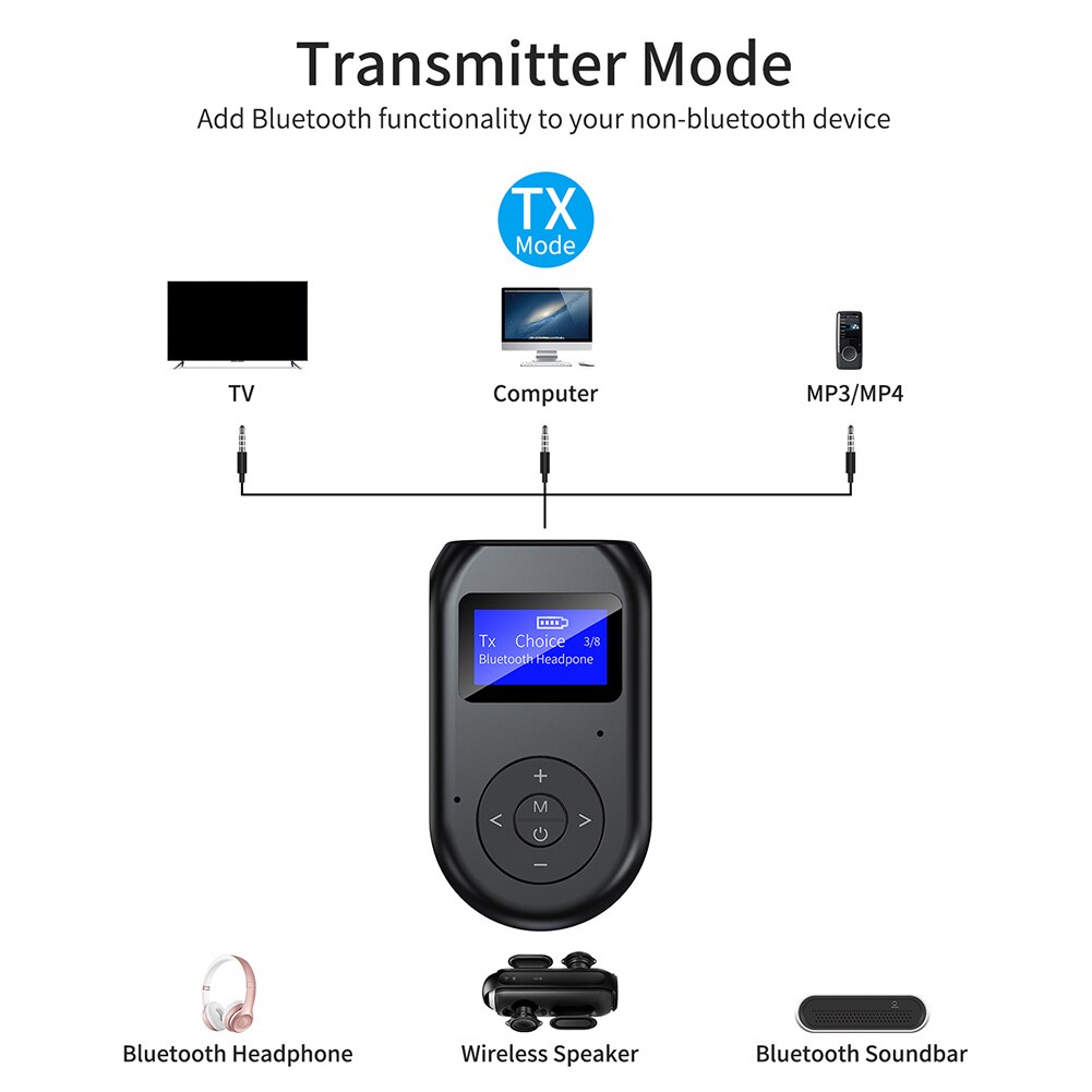 Draadloze Bluetooth Adapter Zender Ontvanger Met Scherm Huishoudelijke Computer Accessoires Voor Tv Pc