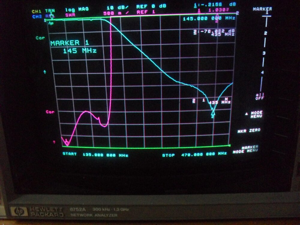 Bloco uv novo do presunto do divisor do combinador da antena da frequência ultraelevada vhf m