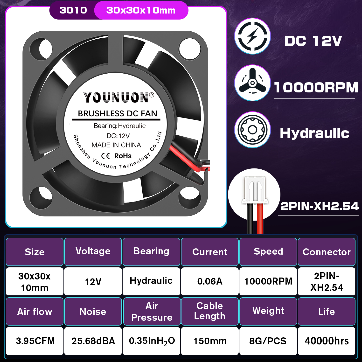 2 Pieces 3d printer fan 3010 30MM 30*30*10MM 3cm Graphics card fan Cooling fan 5V 12V 24V with 2pin sleeve&dual ball: Yellow