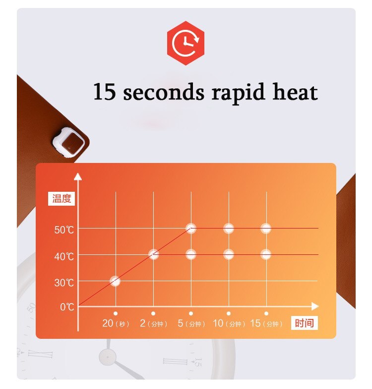 220V Winter Heating Office Mousepad Laptop Keyboard Mat Waterproof Gaming Mice Heater Warmer Heated Pu Leather Mats 26*52CM