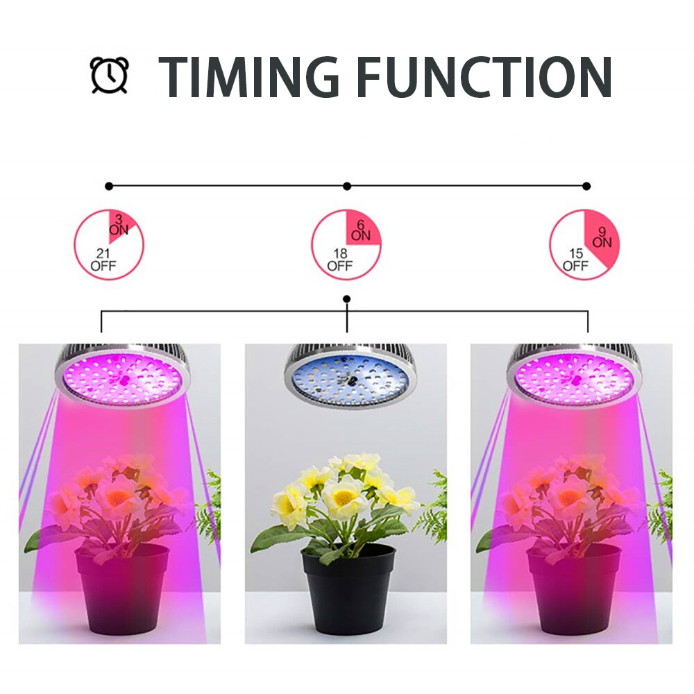50W Plant Growing Lamp Bulb Growth Light E26 E27 R... – Vicedeal