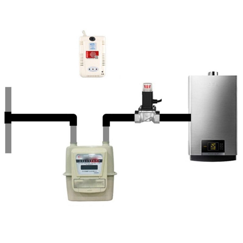 Manual Reset G1/2 Inch G3/4 Inch Natural Gas Emergency Shut Off Valve For Home Combustible Gas Automatic Gas Valve Solenoid Va