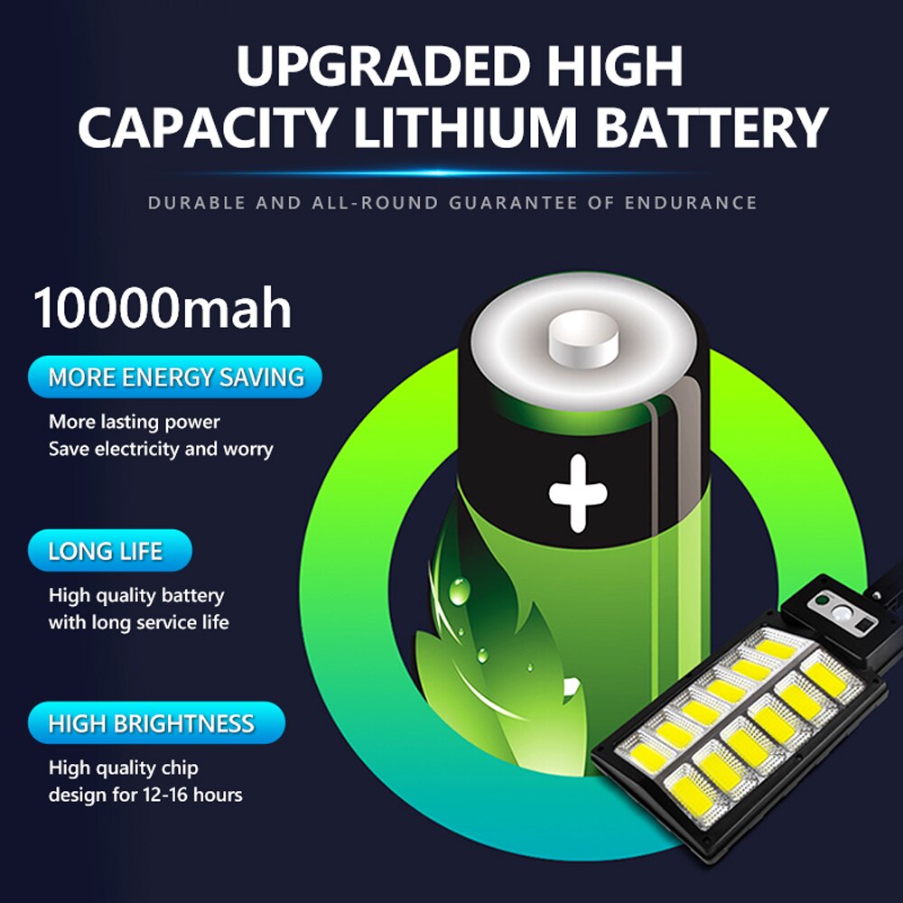 10000LM Molaire Licht Solar Spotlight Pir Motion Sensor 294COB Solar Wandlamp Buiten Waterdicht Solar Power Zonlicht Voor Tuin