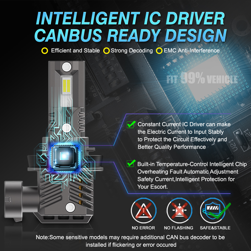 H11 H9 H8 LED Nebelscheinwerfer Canbus Nein Error H10 9005 9006 H16JP HB3 HB4 LED Nebelscheinwerferlampe 6500K 3000K Tagfahrlicht