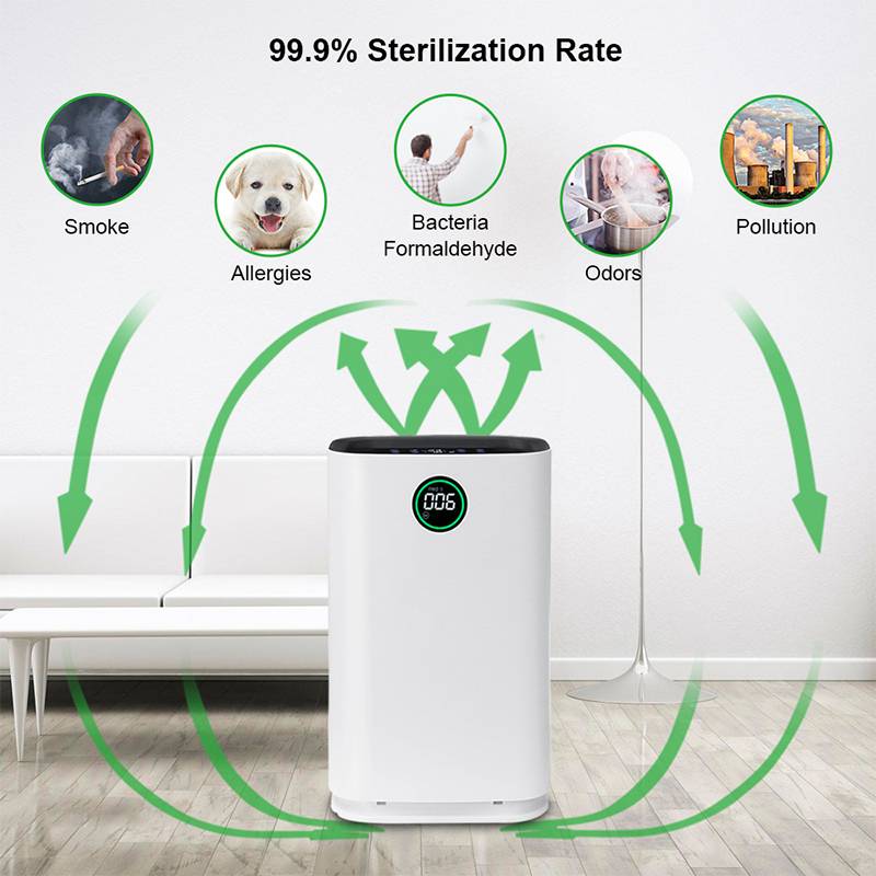 Augienb 5- -stegs högeffektiv kompositreningsfilter för modell  g08 luftreningsfilter för  pm2.5 sme dammform