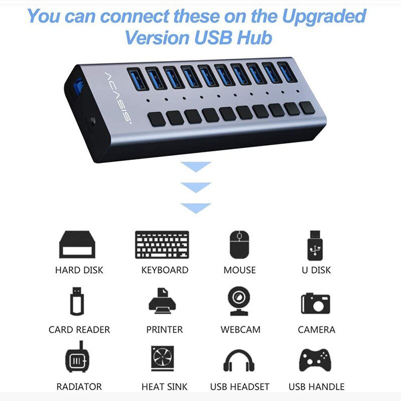 ACASIS Powered USB Hub 10 Ports 90W USB 3.0 Data Hub - with Individual On/Off Switches for PC, Computer,HDD,Flash Drive- US Plug