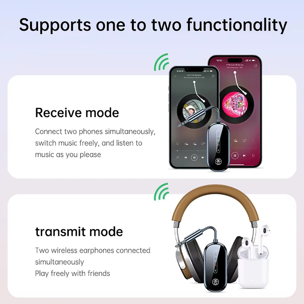 Transmetteur récepteur Audio Bluetooth 5.4 2 en 1, adaptateur sans fil AUX 3.5mm, micro pour voiture, avion, TV, haut-parleur, PC, casque, mains libres