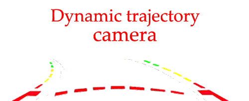 AHD CVBS HD caméra de recul de vision nocturne pour caméra avant/arrière caméra universelle caméra à trajectoire dynamique positive: Dynamic Trajectory