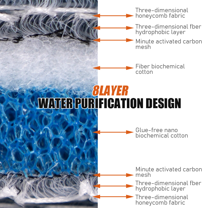 Esponja de filtro de acuario 8D de 8 capas, Bio Media sin pegamento, filtro externo para estanque de peces de alta densidad, accesorios para espumadera de algodón