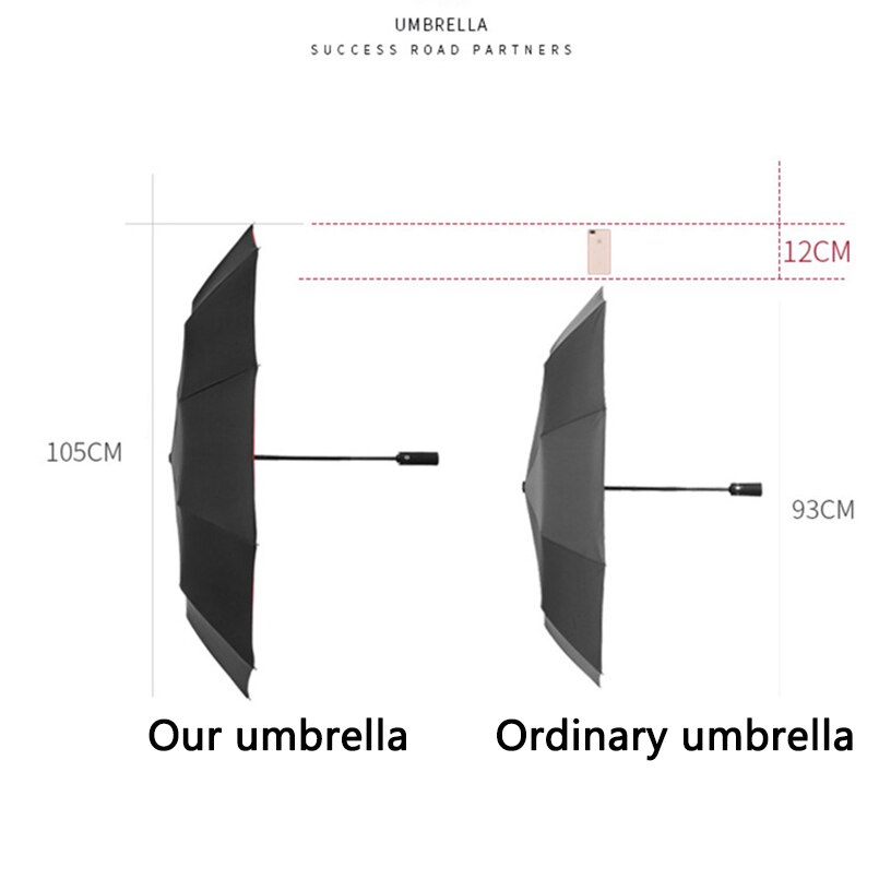 Paraguas de negocios agrandados para hombre y mujer, Parasol completamente automático con 12 varillas, Paraguas Plegable para hombres, Paraguas grande Plegable para hombre