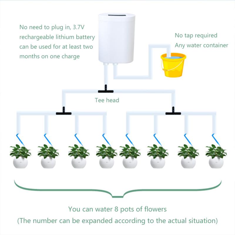 Garden Intelligent Garden Automatic Watering Controller Indoor Plants Drip Irrigation Device Water Pump Sprinkler System: 8 heads