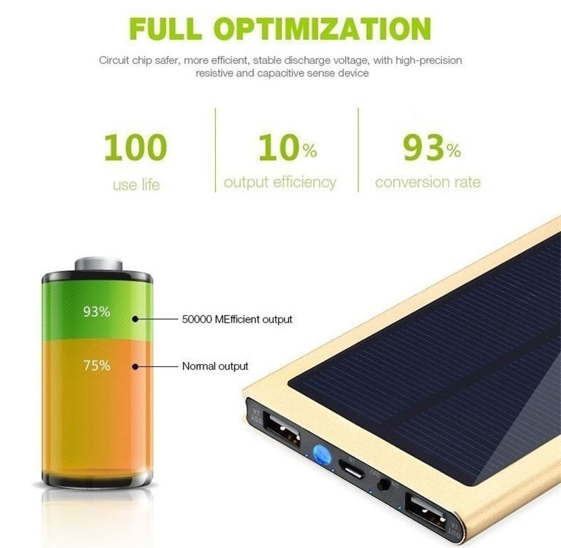 30000mAh Solar Power Bank Portable Waterproof LED Battery Powerbank Fast Charging External Battery for smart phone