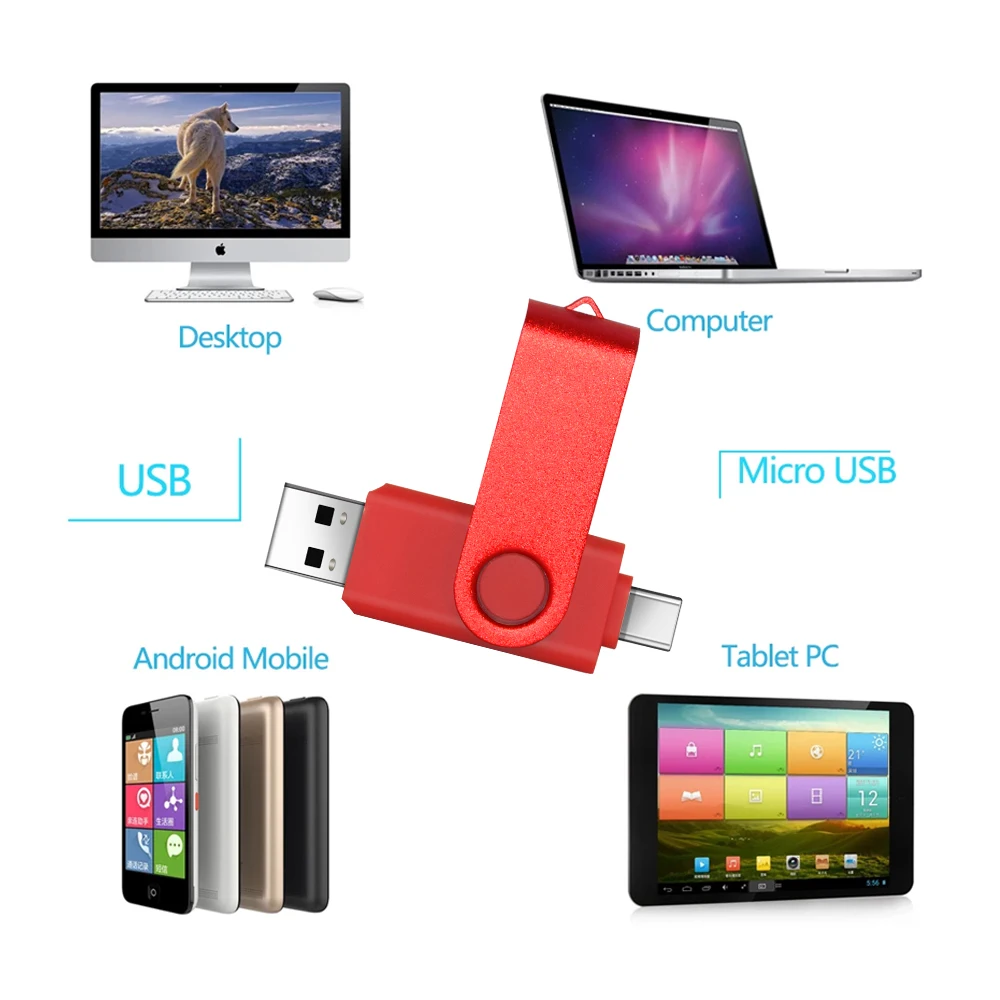 Type-C USB 3.0 High Speed Flash Drive 2 IN 1 360° Rotate Freely Pen Drive 128GB/64GB/32GB/16GB Multi-format Compatible U Disk