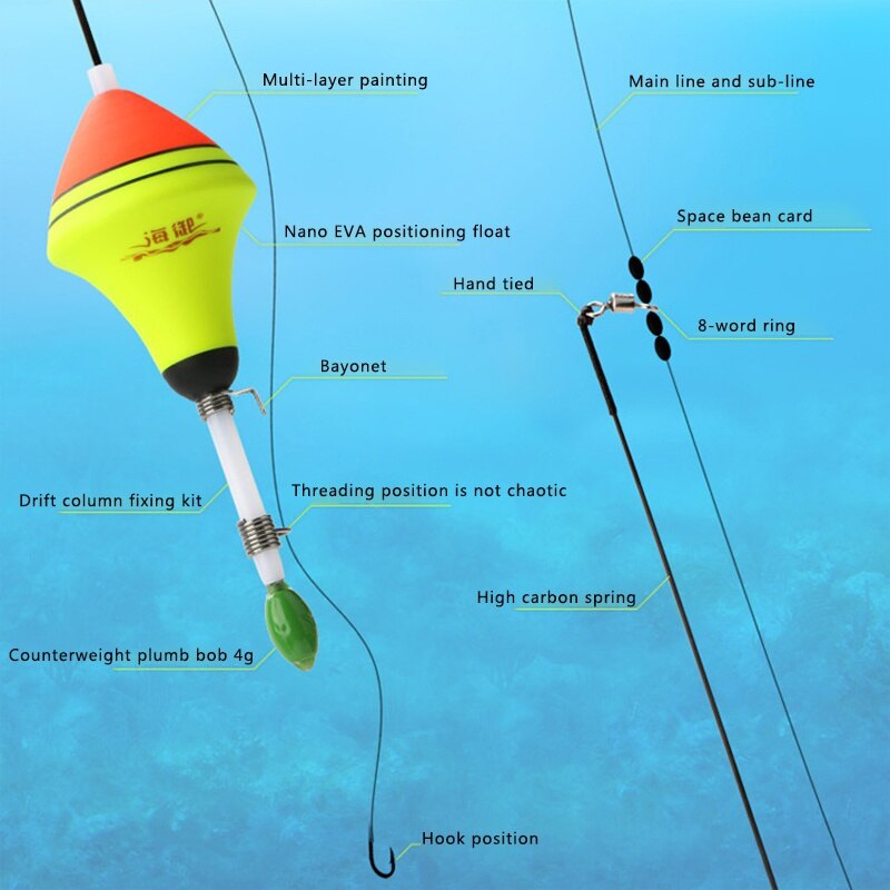 Automatic Fishing Float Accessories Fast Fishing Artifact Floats Device Auto Hook Trigger for Carp Floating Catch Tool Set