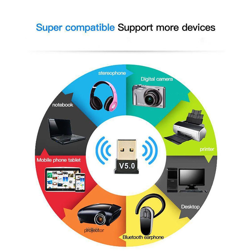 5.0 Bluetooth Adapter Usb Bluetooth Headset Audio Ontvanger En Zender Ondersteuning Win10