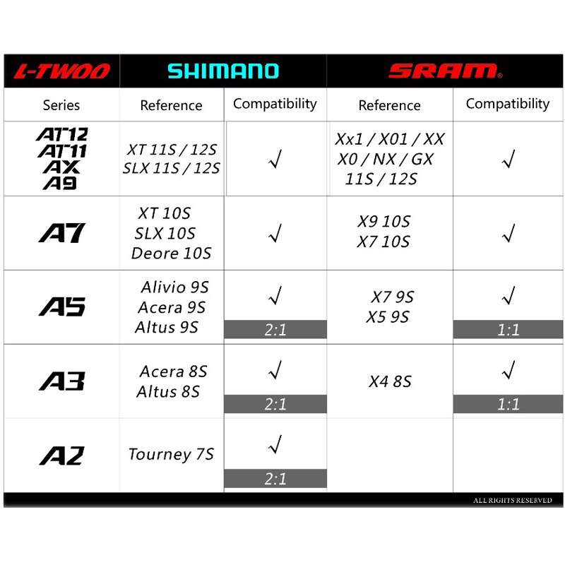 LTWOO AX12 1x12 Speed Groupset Shifter Lever + Rear Derailleur 2 Kits For MTB 12 Speed Mountain Bike Cassette 46T 50T 52T