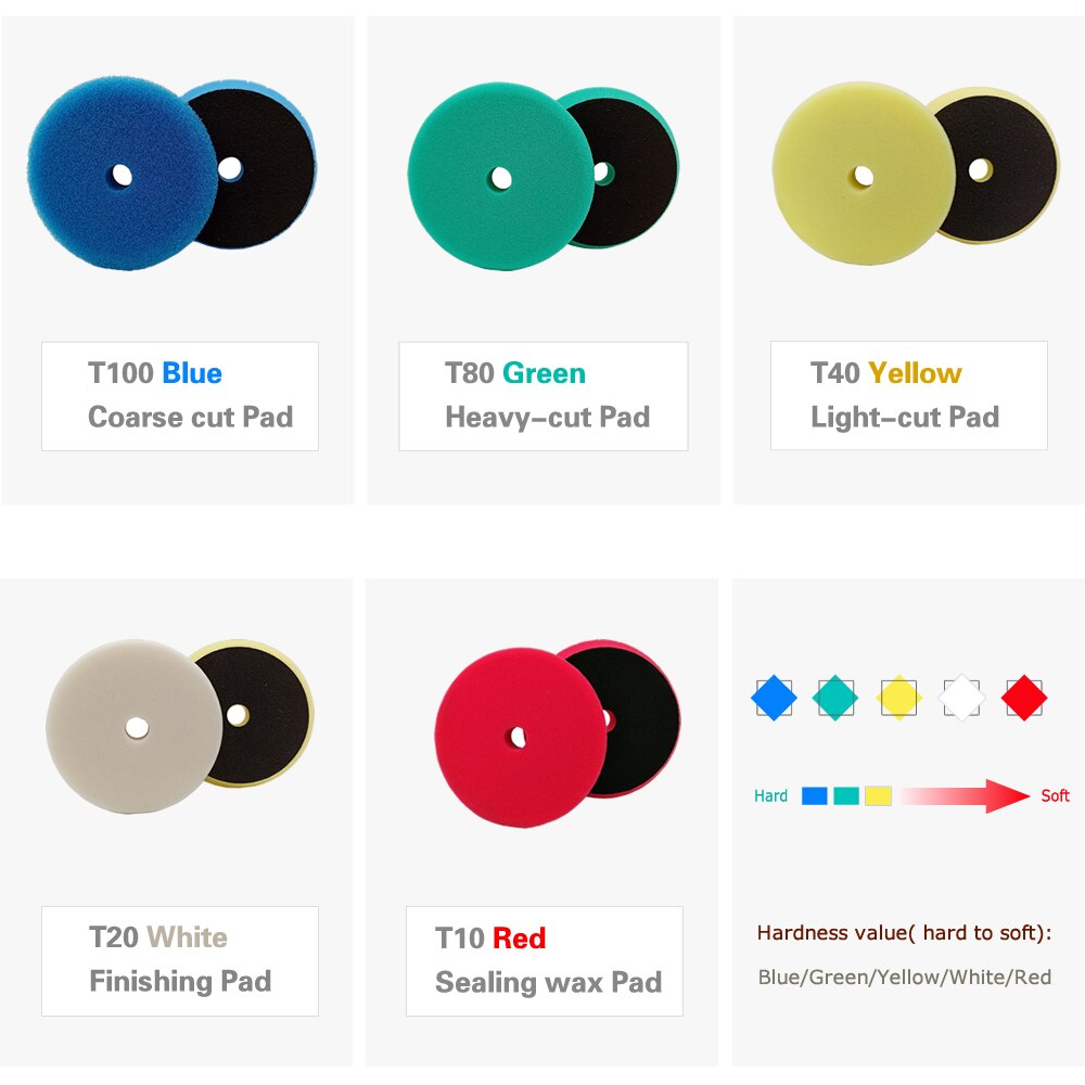 5/6 Inch 8Pcs Polish Kit Europa Spons Verschillende Hardheid Polijsten Auto Spons Pad Voor Dual Action Polijstmachine