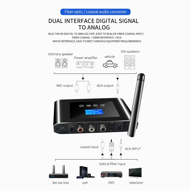 Digitaal Naar Analoog Audio Dac Converter Coax Optical Naar 3.5Mm Aux Rca Bluetooth Ontvanger Zender Auto Tv Pc Draadloze adapter