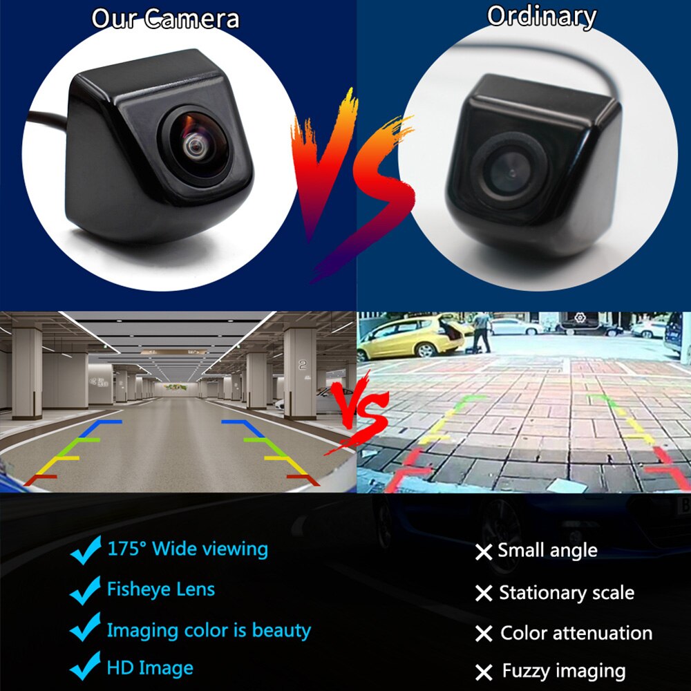 Smartour HD 1296*1080P Night Vision Fisheye Lens Vehicle Reverse Backup Rear View CVBS Camera For All Android DVD Monitor