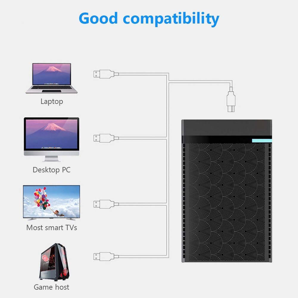 2.5in USB 3.0 SATA Hdd Box HDD Hard Drive Case Box External Computer Box and Housings For WIndows Mac OS