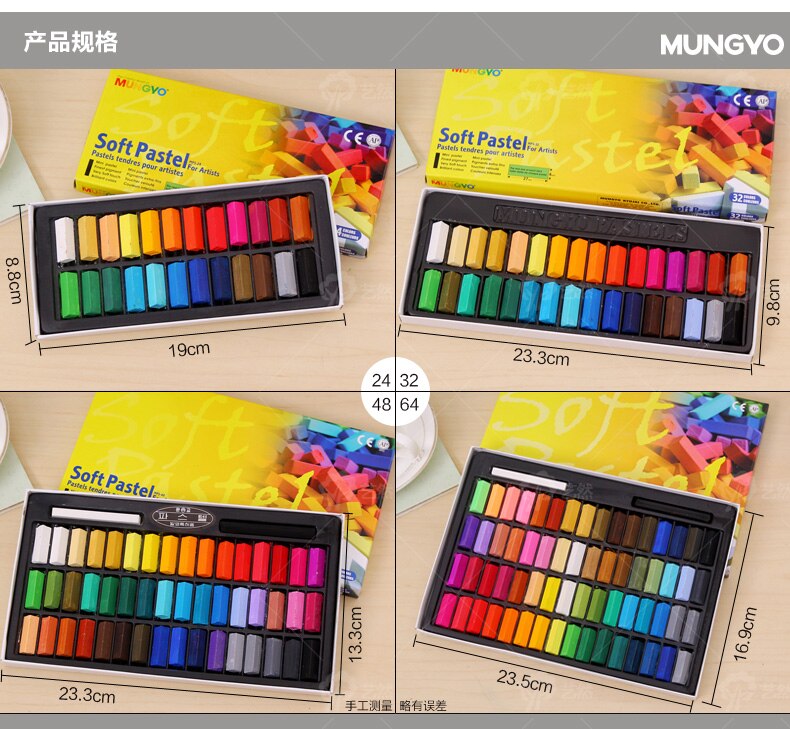Mungyo