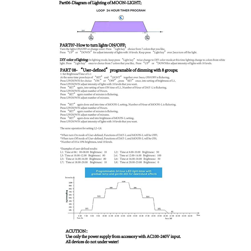 LED Aquarium Light Controller Dimmer Modulator with LCD Display Fish Tank Intelligent Timing Dimming System for Aquariums Decora
