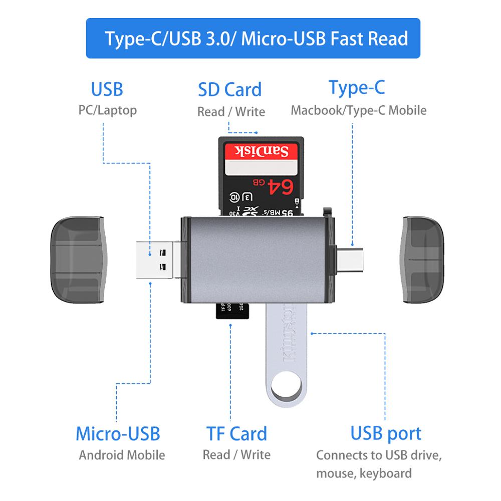 Dock Station Usb 3.0 Kaartlezer Voor Macbook Type C Mobiele Otg Lezen Tf Card Sd Card Usb Drive En muis Toetsenbord